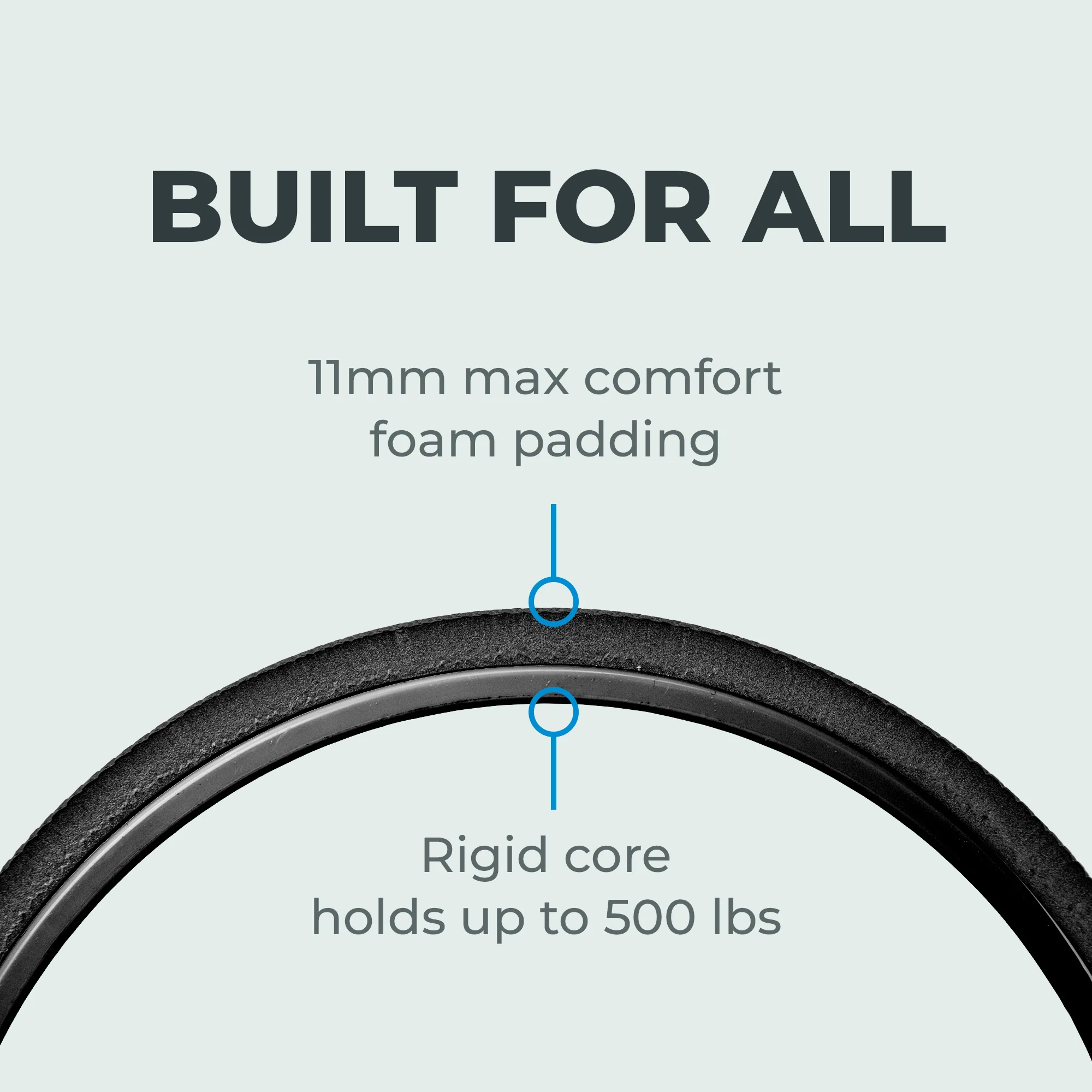 Chirp Wheel+ 4-Pack