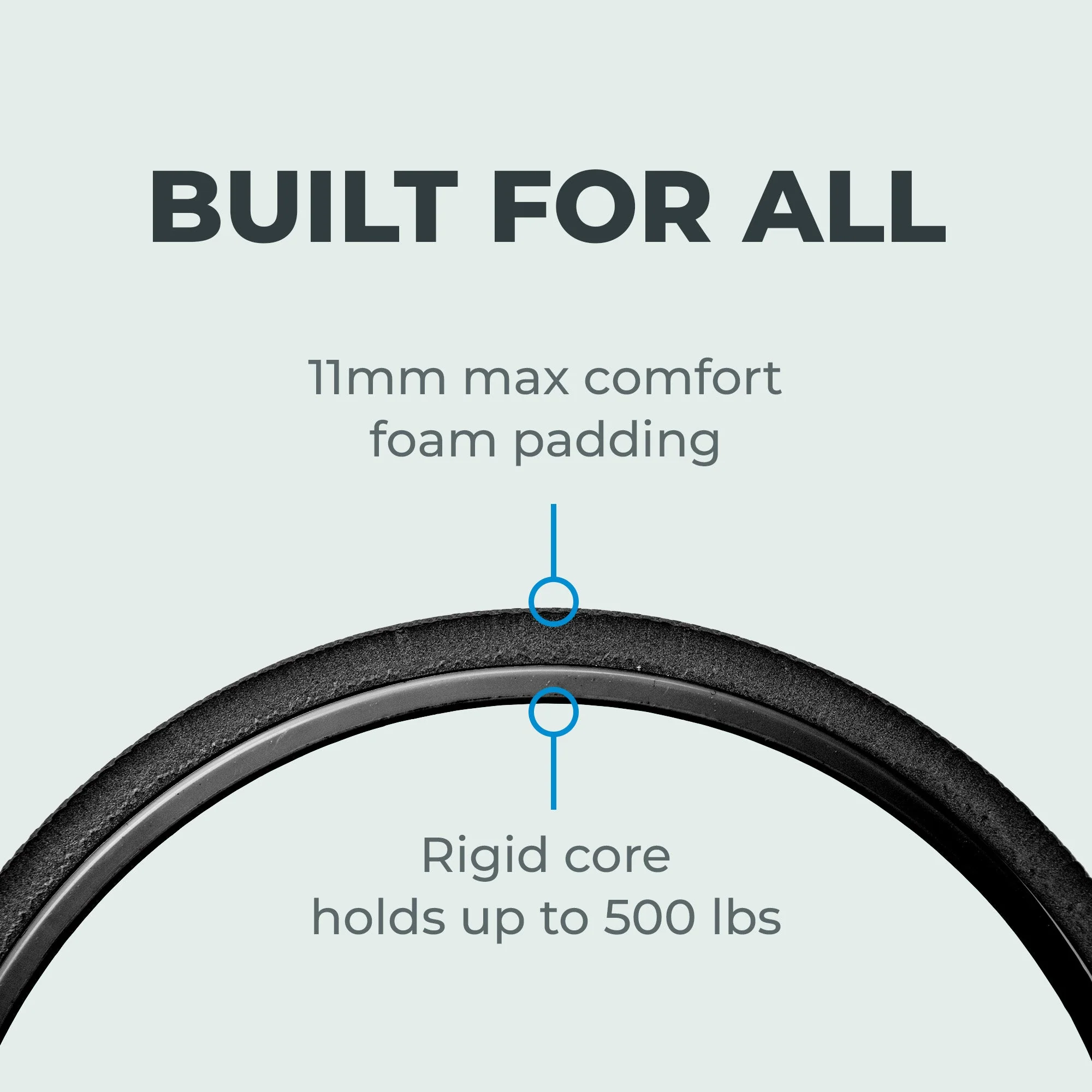 Open Box Chirp Wheel+ 4-Pack
