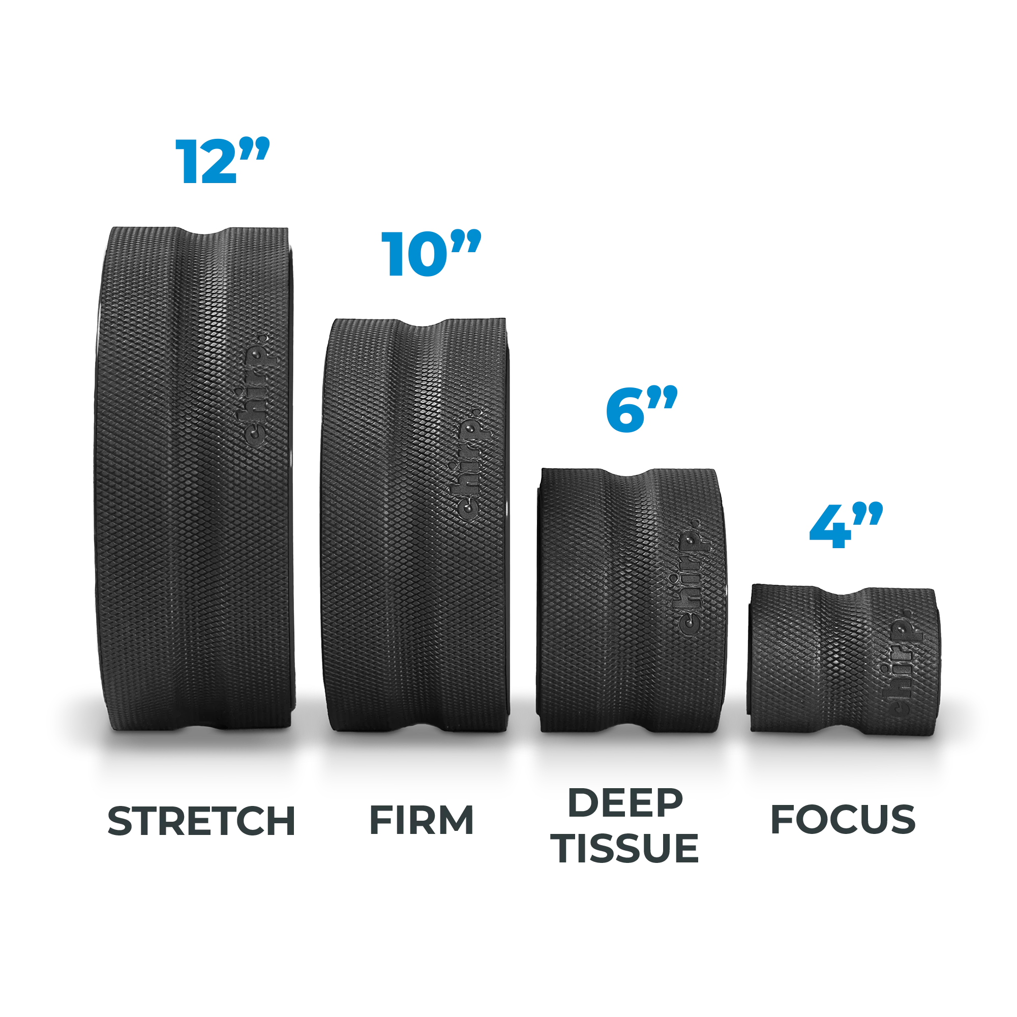 Open Box Chirp Wheel+ 4-Pack
